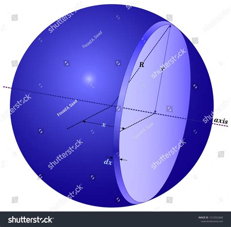 Mass 的图像结果