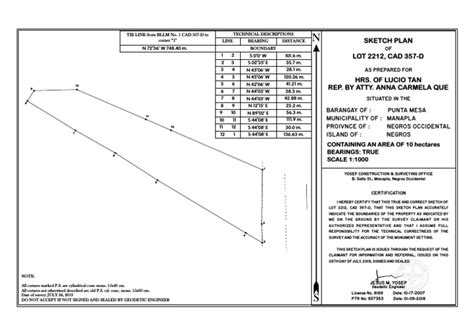 Image result for Parcel Map Example