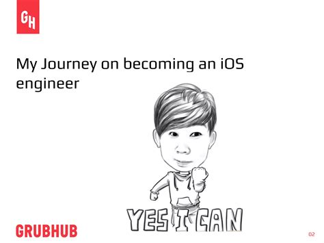 Image result for Apple iOS File Structure