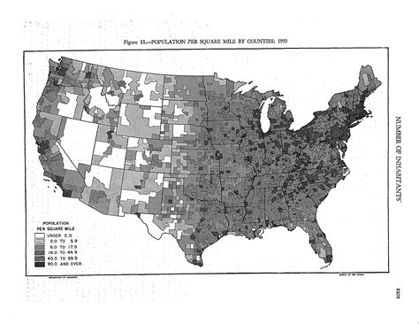 Population Distribution Over Time
