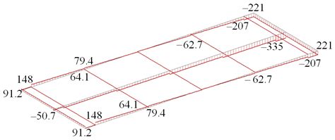 Situational Adaptation of the Open Wagon Body to Container Transportation