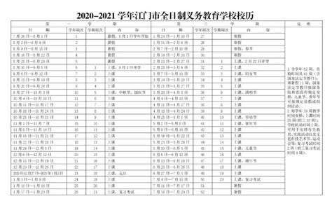 注：2022-2023学年北京中小学寒假放假时间已定！附考试时间 - 知乎