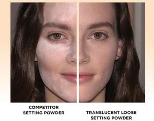 GRAYLIN MINERALIZE FOUNDTION/LOOSE COMPACT POWDER Compact - Price in ...