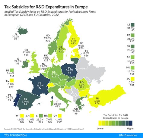Wealth Taxes In Europe, 2023 - American Legal Journal
