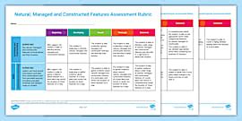 History Foundation Assessment Marking Rubric Assessment