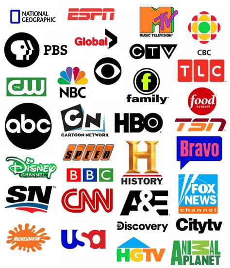 Image result for Logos TV.com