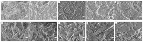 Solvothermal Synthesis of Calcium Hydroxyapatite via Hydrolysis of ...