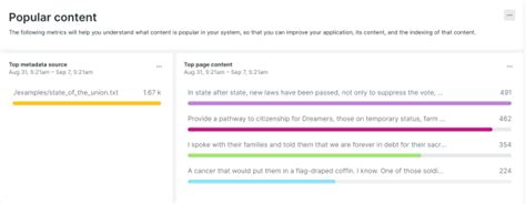Image result for Pgvector Using Langchain