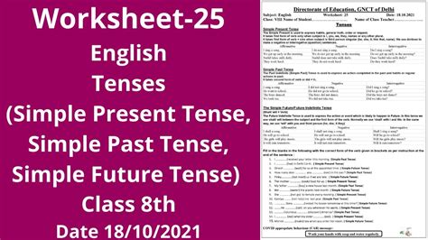 Image result for Grammar Tense Tutorial