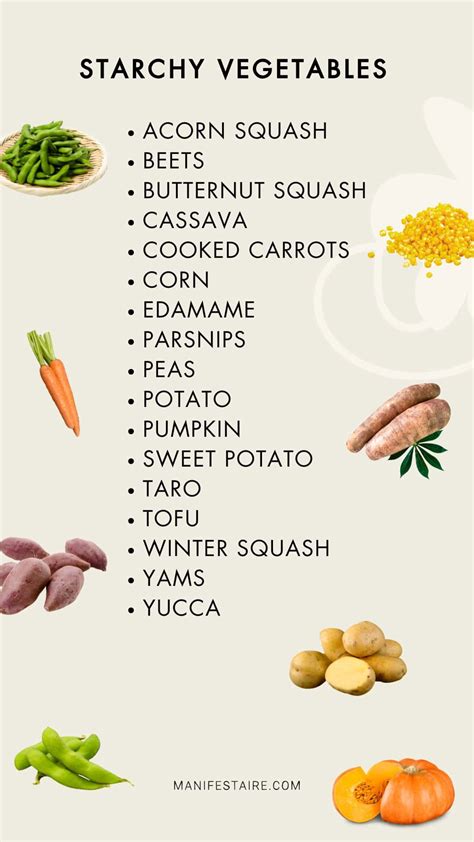 Examples Of Starchy Vegetables Non Starchy Vs. Starchy Vegetables