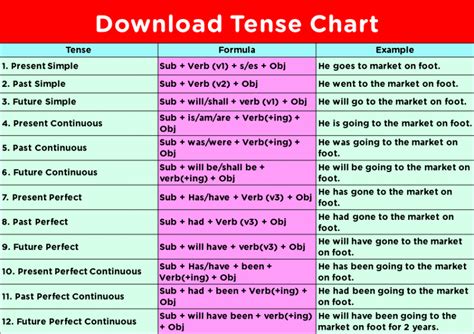 Image result for Java JVM Rules