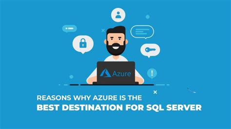Image result for Azure SQL Server Products