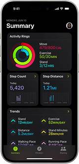See your activity summary in Fitness on iPhone - Apple Support (VN)