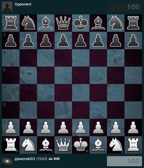 I made Chess.com Extension which will blow your mind. : r/chrome_extensions