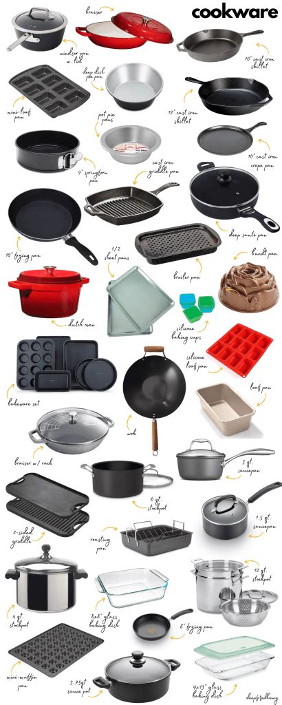 Image result for Cooking Essentials