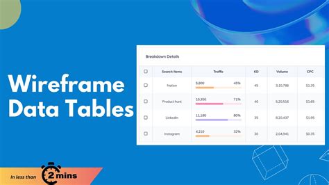 Image result for Datamine Wireframe