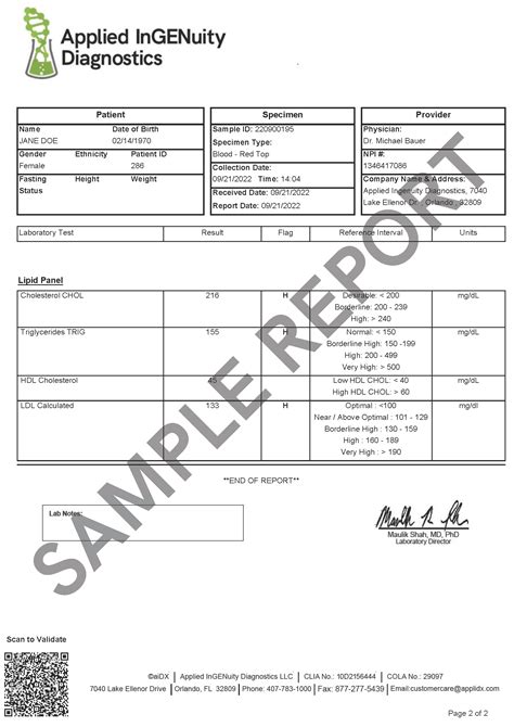 Cholesterol Lab Abbreviations at Helen Byrne blog