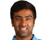 Ravichandran Ashwin Profile - Cricket Player India | Stats, Records, Video
