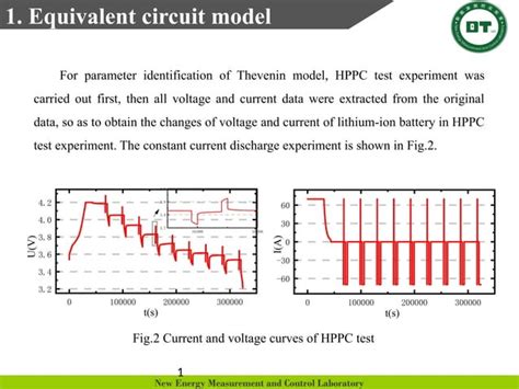 Battery Model MATLAB Graph 的图像结果