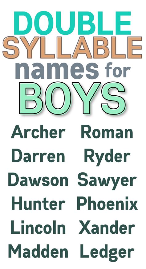 113 two syllable boy names for modern little dudes 2023 – Artofit