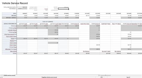 Image result for 4Runner Maintenance Map