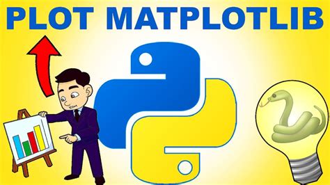 Image result for Matplotlib Python Install Tutorial