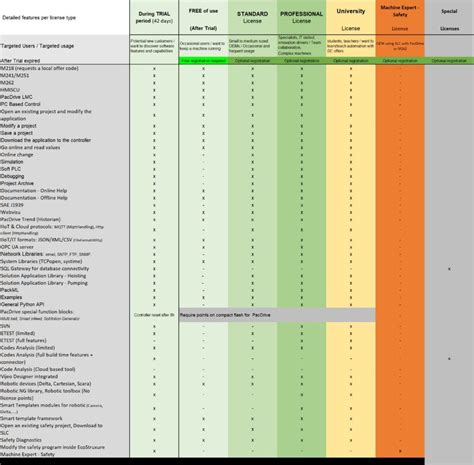 Machine Expert Installer 的图像结果