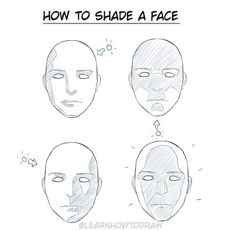 Image result for Skin Shading Tutorial