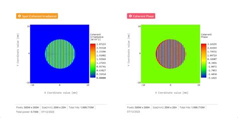 Temporal and Spatial Coherence Animation 的图像结果