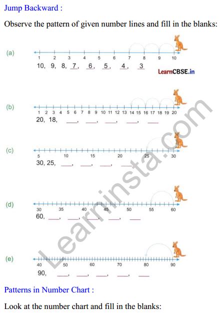 Classroom Activity On Numbers Class 2 的图像结果