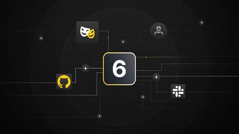 Building Trust in Quality Assurance Specialists in Projects: A 6-Step Guide | MasterBorn: We ...