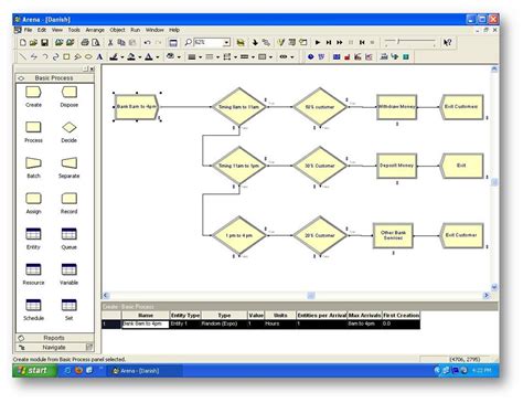 Arena Simulation Software 的图像结果