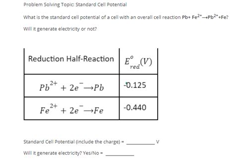Image result for Cell Potential Problems
