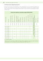 Assembly and usage instructions folding scaffold towers - ZARGES - PDF ...