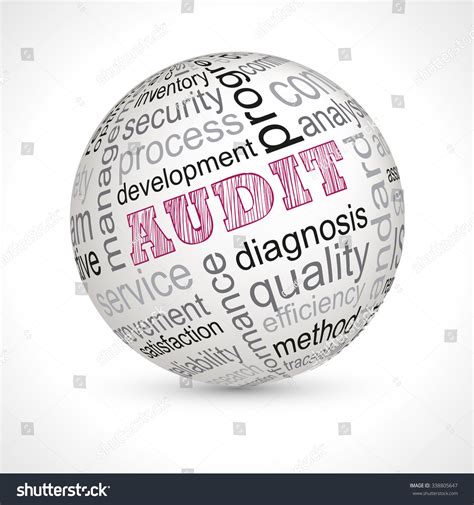 Image result for Lexical Field Examples