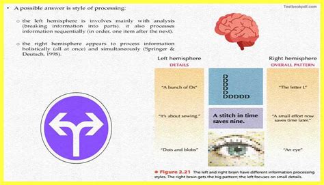 Image result for Cortex-R Vector Table