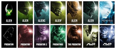 Image result for Alien Predator Library