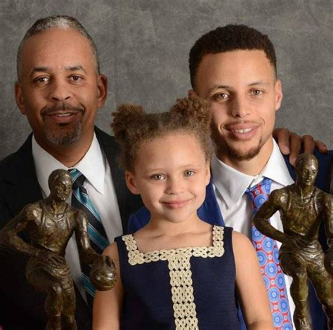 Stephen Curry Family Tree