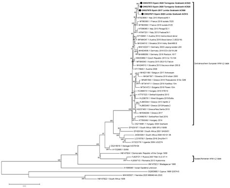 West Nile Virus Lineage 2 Spreads Westwards in Europe and Overwinters ...