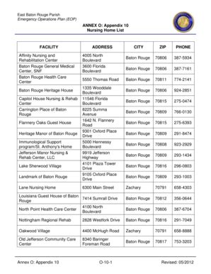 Fillable Online AnnexO Appendix10.doc Fax Email Print - pdfFiller