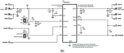 A Parametric Conducted Emission Modeling Method of a Switching Model ...
