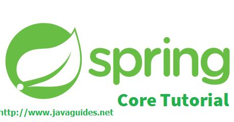 Spring Core Tutorial Javatpoint 的图像结果