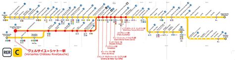 Image result for Computer Science Practical Notes