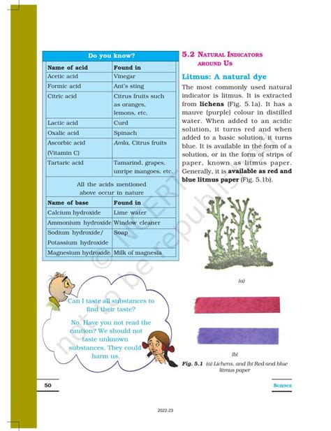 Image result for Class 7th Science Chapter 5