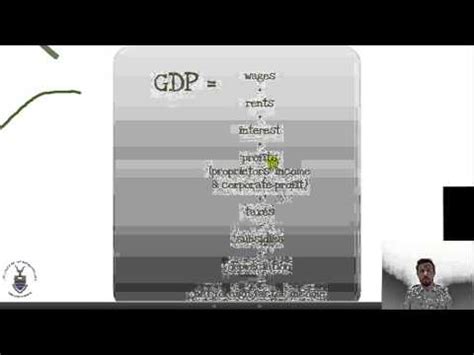 Circular Flow of Income and Expenditure, Macroeconomics Video Lecture ...