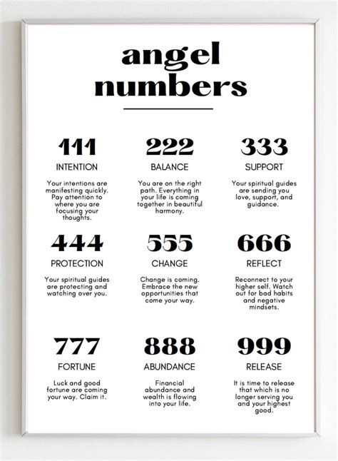 Angel numbers cheat sheet – Artofit