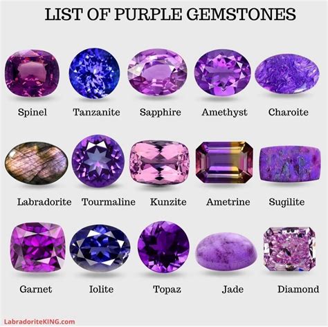Purple gemstones all purple crystal types meanings names – Artofit