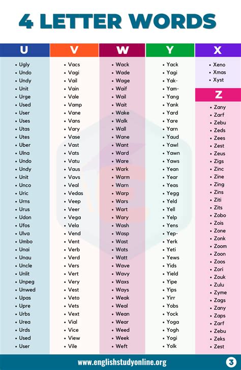 4 Letter Words | A Fascinating List of 3000+ Four Letter Words ...