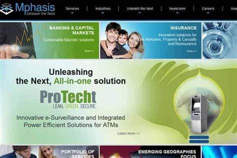 Mphasis net profit for November-March at Rs302.68 crore