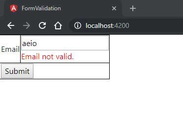 Image result for Email Form MDB Angular Code